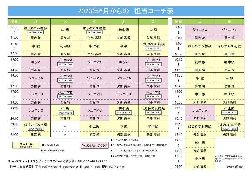 担当コーチ表