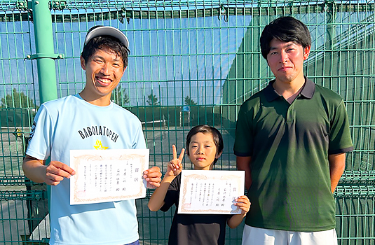 第３位の〈左〉守屋 一将さん〈右〉菊地 佑基さん